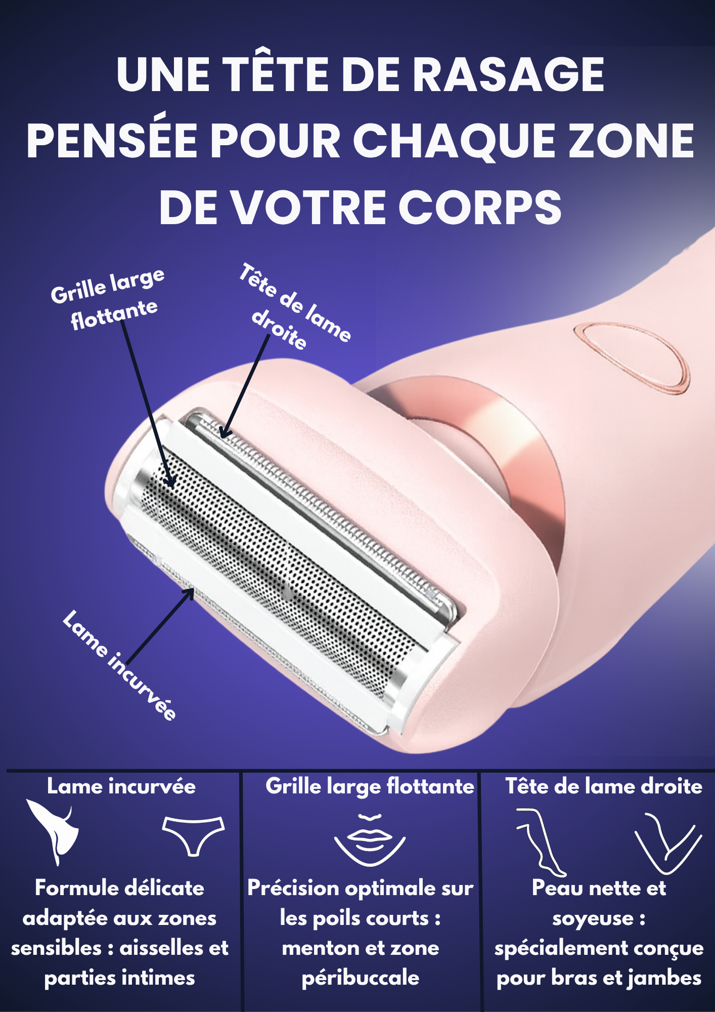 Épilateur & Rasoir 2-en-1 Silkea®