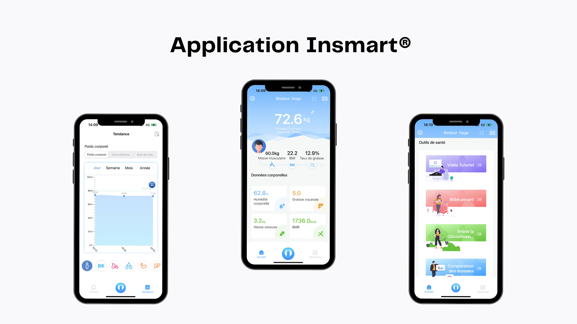 Image personnalisée