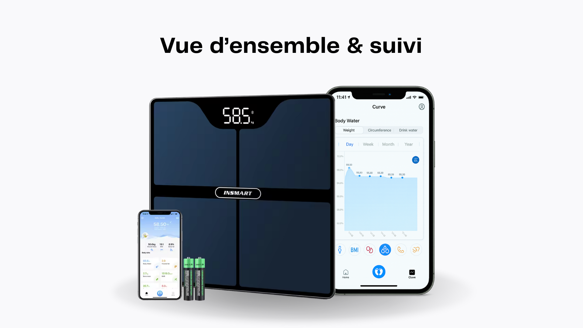 Image personnalisée